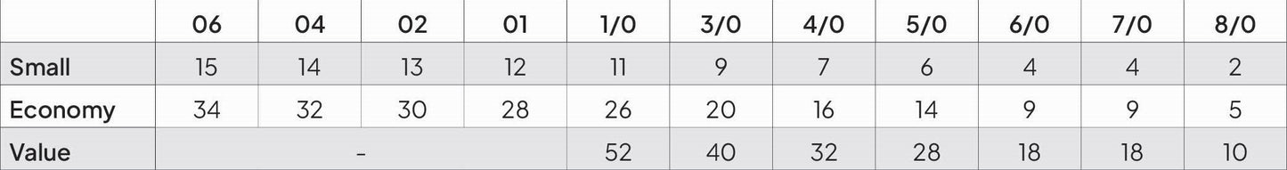 Black Magic KL Hooks Economy Pack