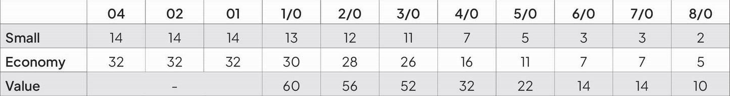 Black Magic KS Hooks Economy Pack